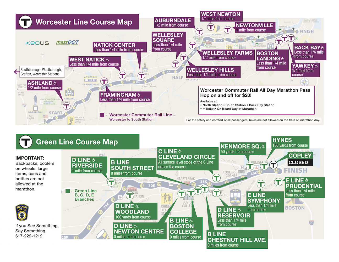 Boston Marathon Destinations MBTA