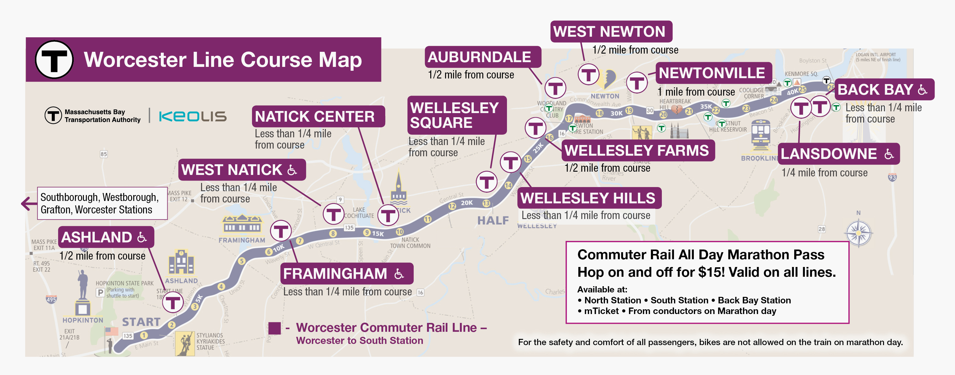 Marathon Monday Pass for Commuter Rail | Fares Overview | MBTA