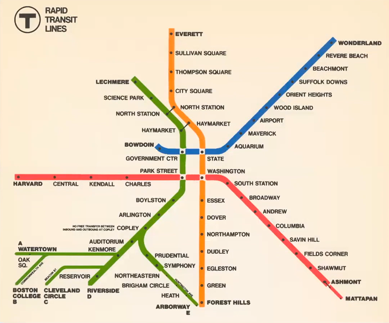 The first of the so-called MBTA "spider maps" shows the Orange Line from Everett to Forest Hills running vertically down the center. The Green Line begins at Lechmere and splits into five branches with the now-defunct A Branch ending at Watertown. The Red Line begins at Harvard Square at left and ends at Mattapan in the lower right, and doesn't break into the two southern branches that came later. Finally, the blue line runs from Bowdoin near the center of the map to Wonderland at the upper right. 