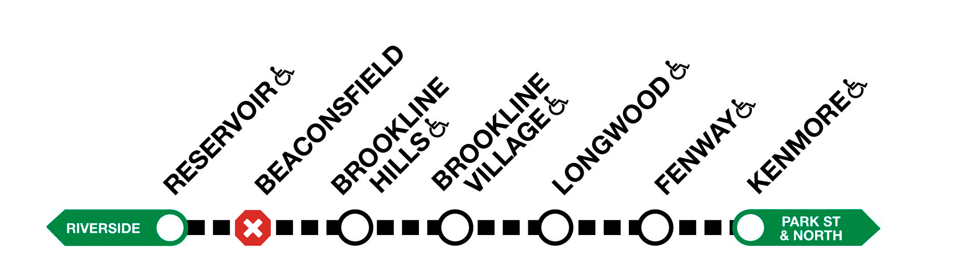shuttle graphic between reservoir and kenmore, with no service at beaconsfield