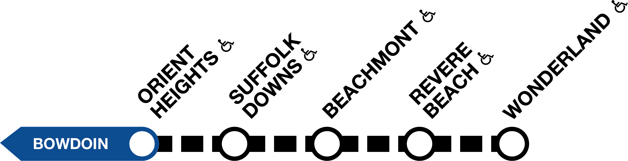 Line graphic of the Blue Line, showing shuttles between Orient Heights and Wonderland.