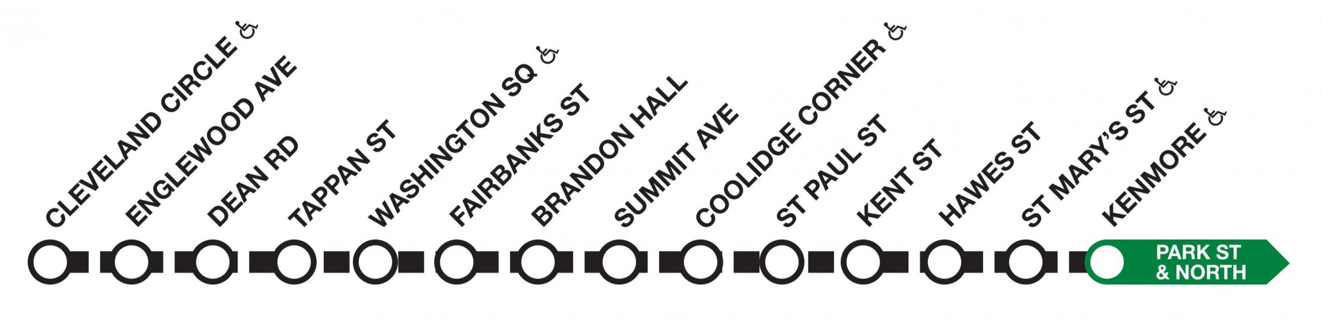 Line graphic of the Green Line C branch, showing shuttles between Cleveland Circle and Kenmore