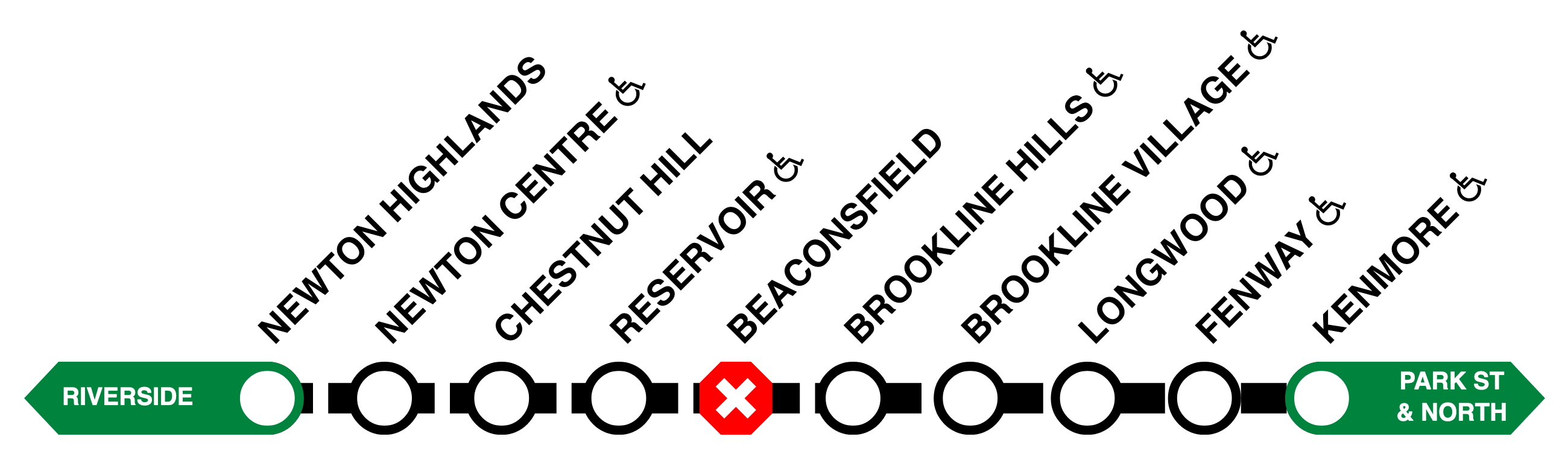 Line graphic of the Green Line D branch, showing shuttles between Kenmore and Newton Highlands, and no shuttle service at Beaconsfield.