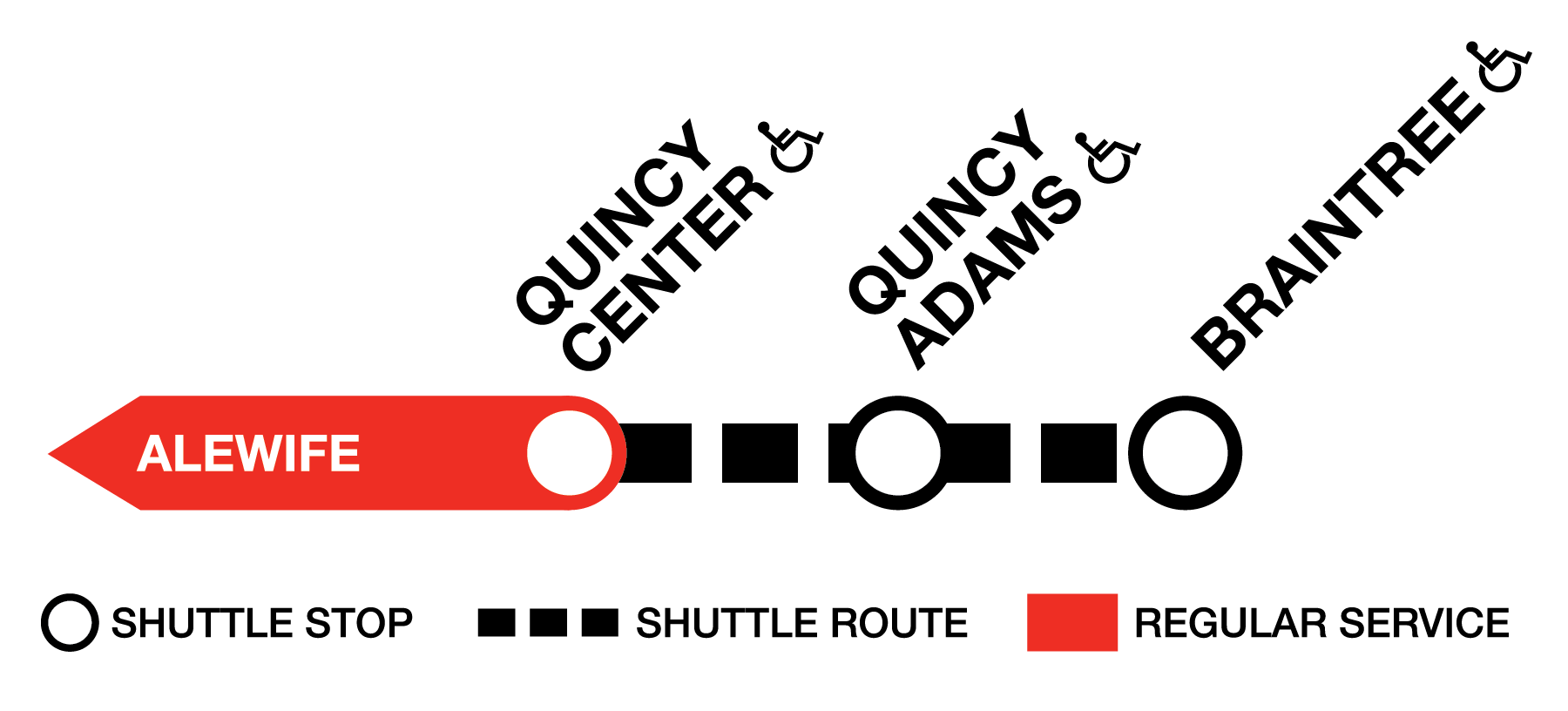 Shuttle diagram showing shuttles running between Quincy Center and Braintree