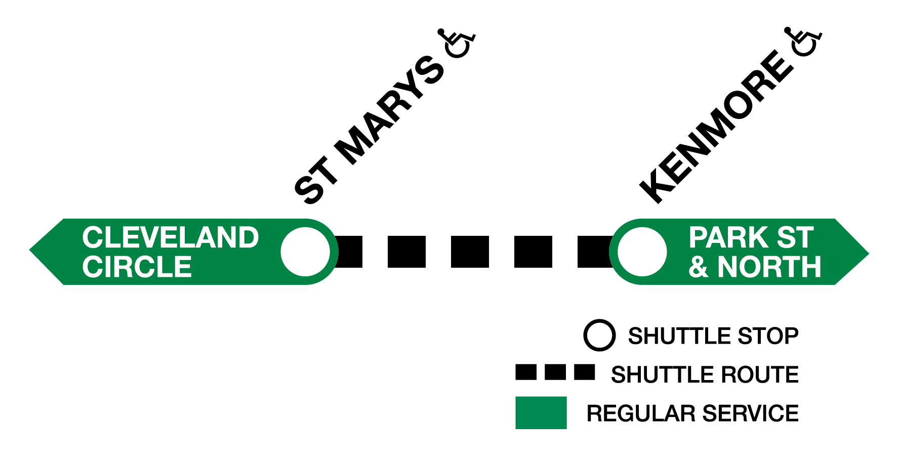 Green Line C branch diagram showing shuttle service between St. Mary's Street and Kenmore.