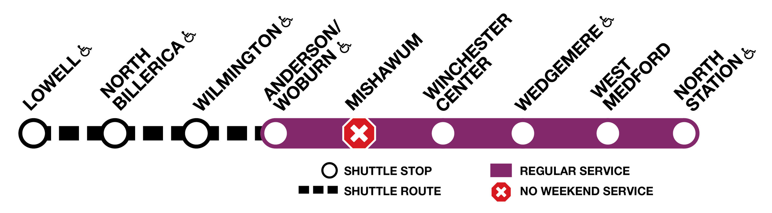 Lowell Line Service Changes MBTA Lowell Line Service Changes MBTA