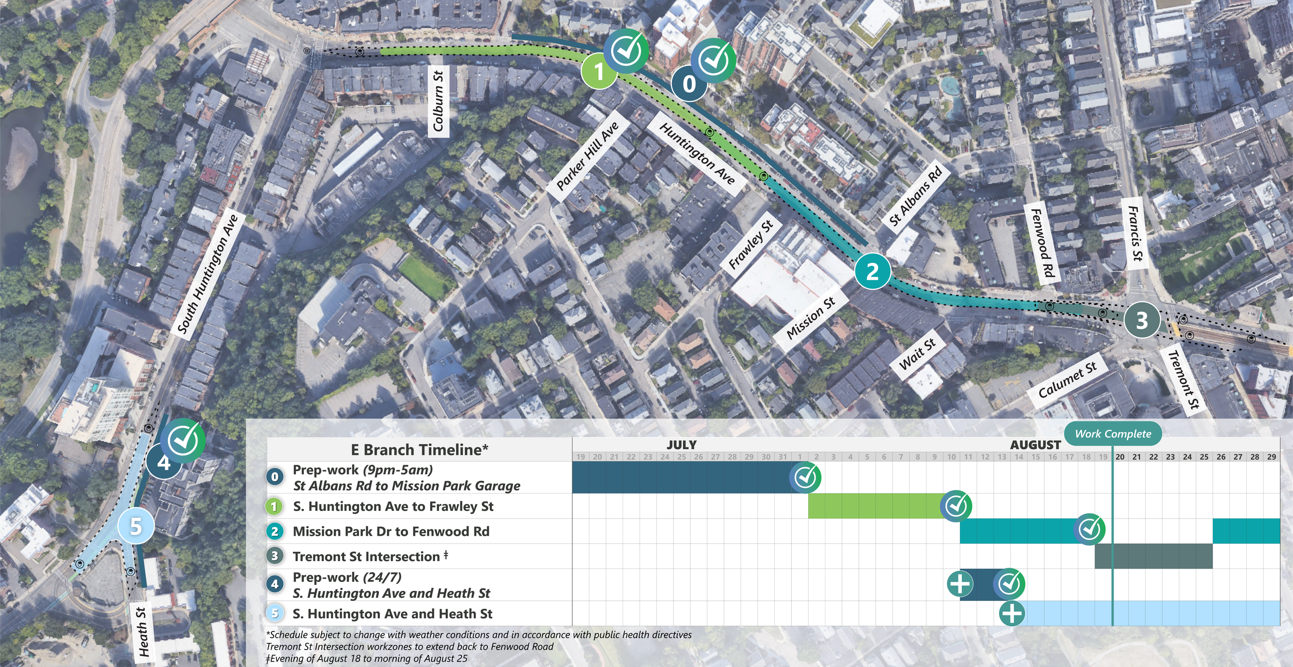 E Branch work continues in August 2021.