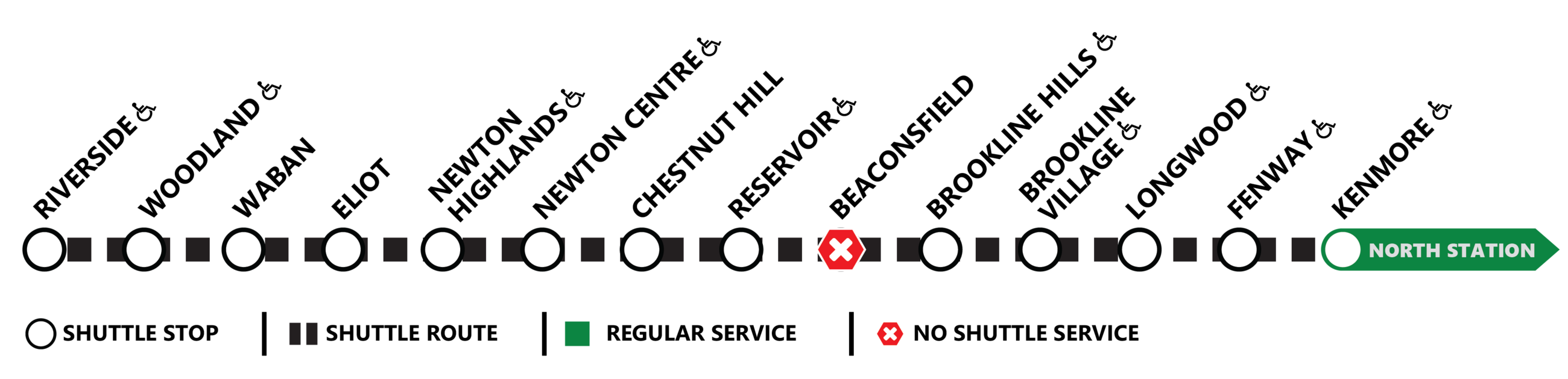 D branch shuttle route between Kenmore and Riverside. Shuttle will stop at Kenmore, Fenway, Longwood, Brookline Village, Brookline Hills, Reservoir, Chestnut Hill, Newton Center, New Highlands, Eliot, Waban, Woodland, and Riverside. There will be no shuttle service at Beaconsfield. Regular service resumes at North Station.