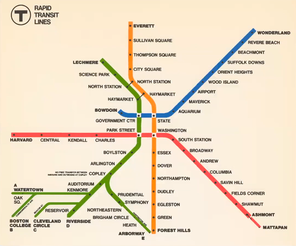 The first of the so-called MBTA 