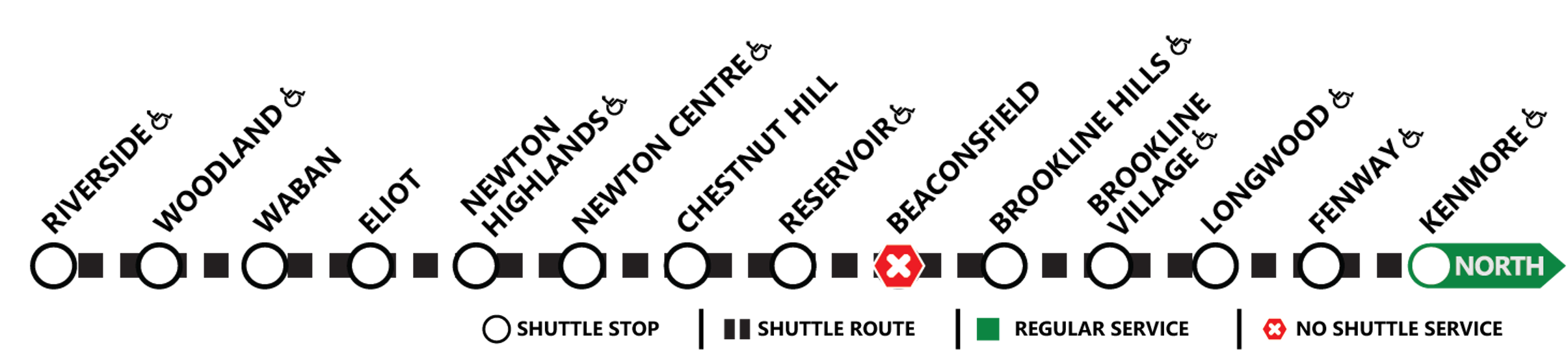 Alternate Shuttle Bus Service on the D Branch