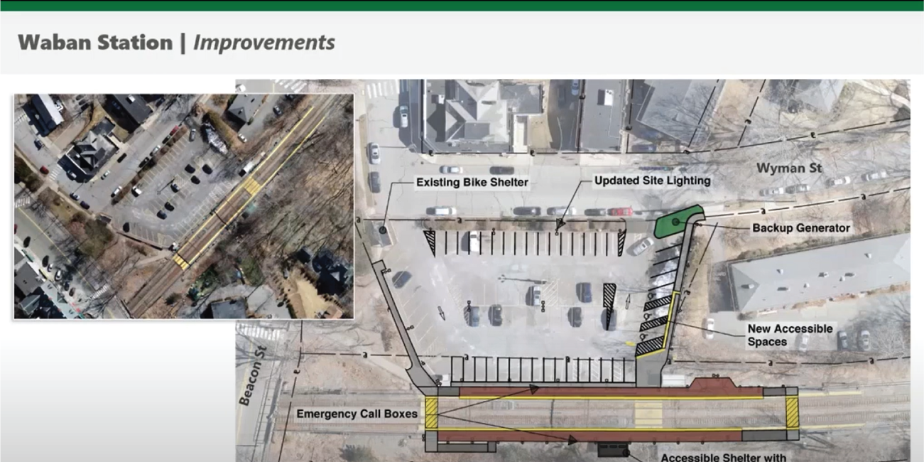 a labelled diagram showing where lighting, bike shelter, emergency call box, and new accessible parking spaces will be located at Waban station