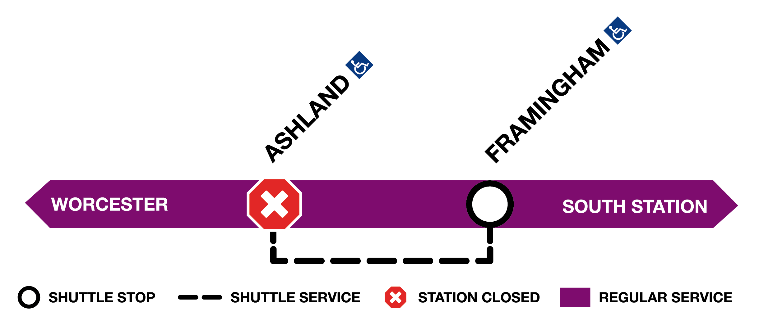 Ashland Outage Shuttle Bus Graphic
