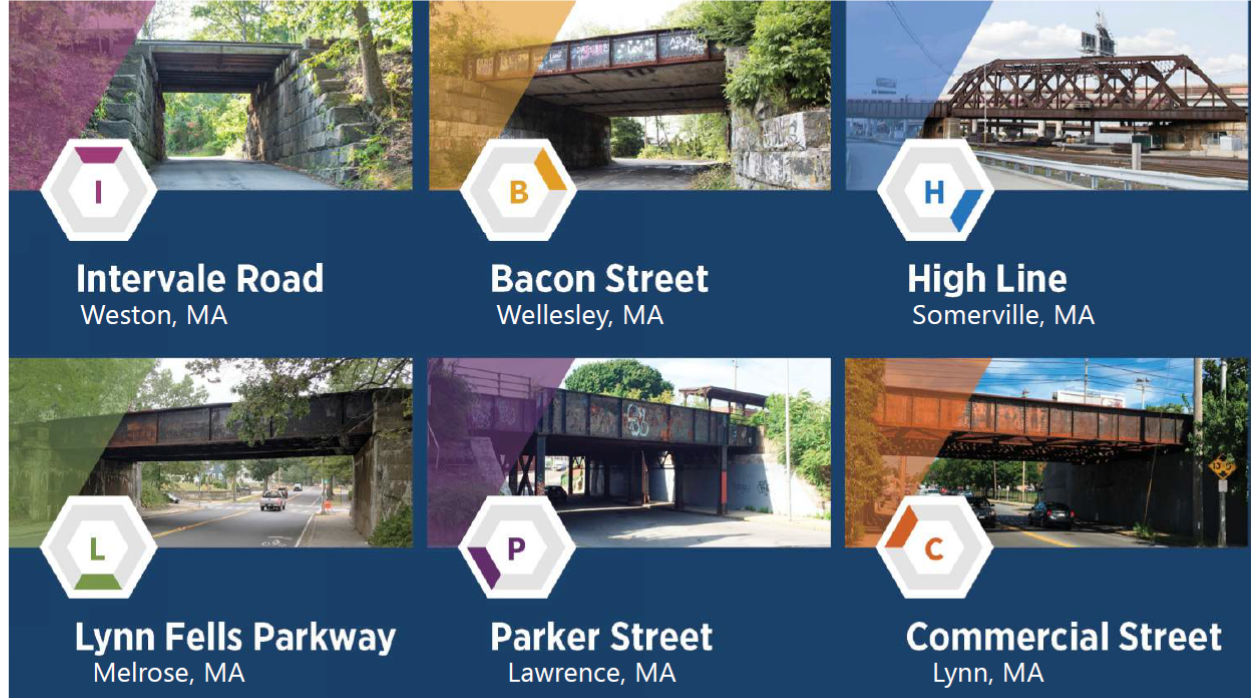 All six bridges in two rows in order of Intervale, Bacon, High Line, Lynn Fells Parkway, Parker and Commercial