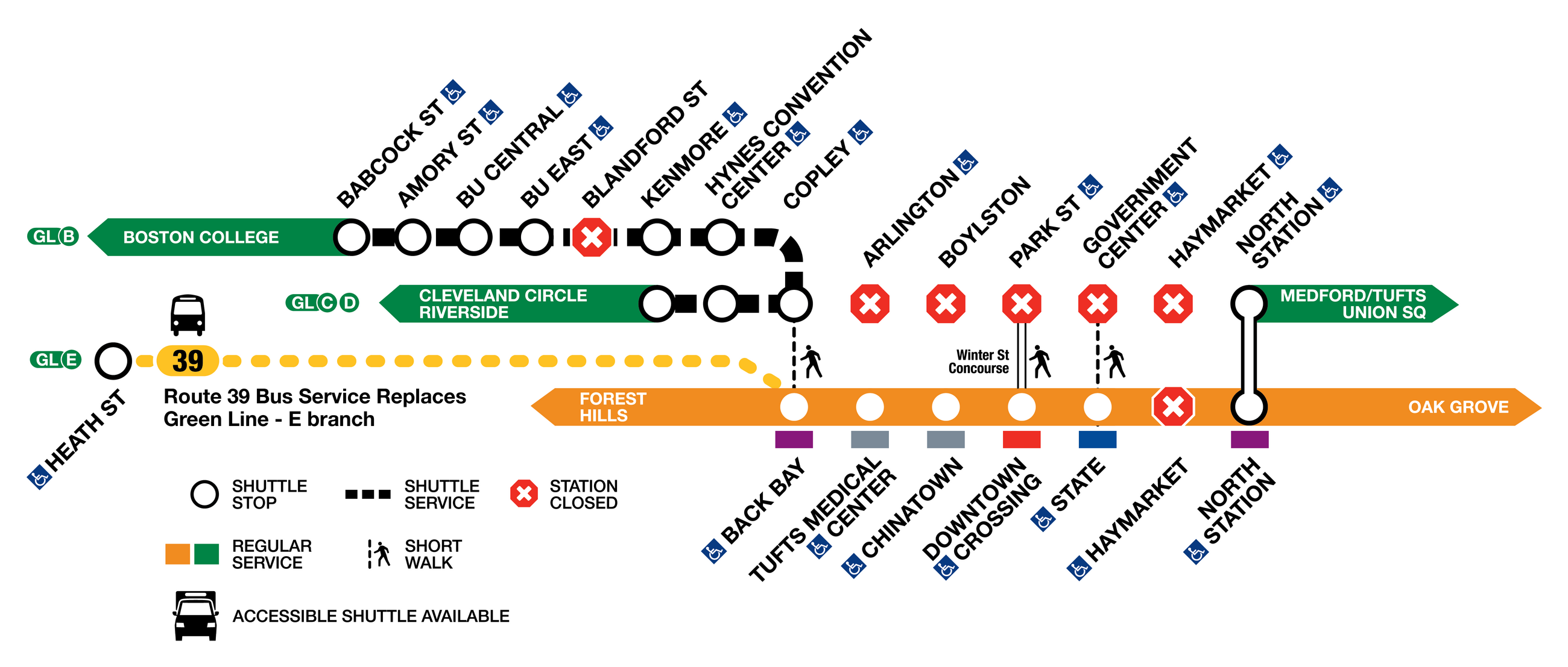 diversion diagram showing alternative options during upcoming disruptions 