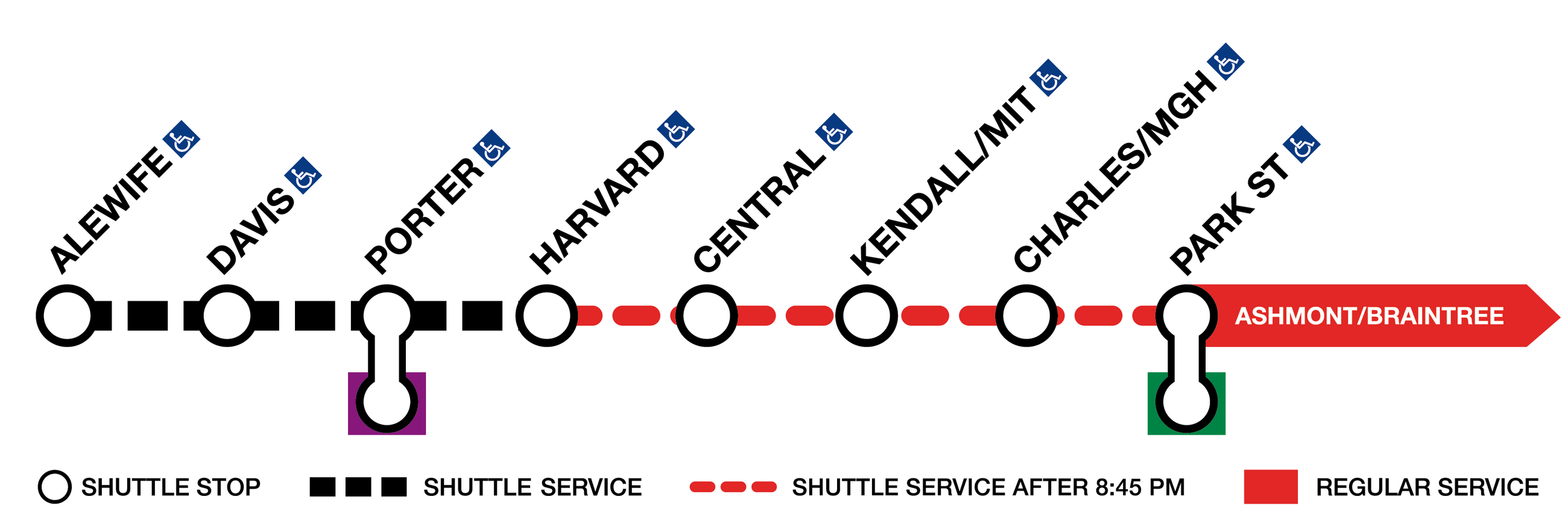 Line diagram of the Red Line closure Alewife to Harvard, and then Alewife to Park Street after 8:45 PM