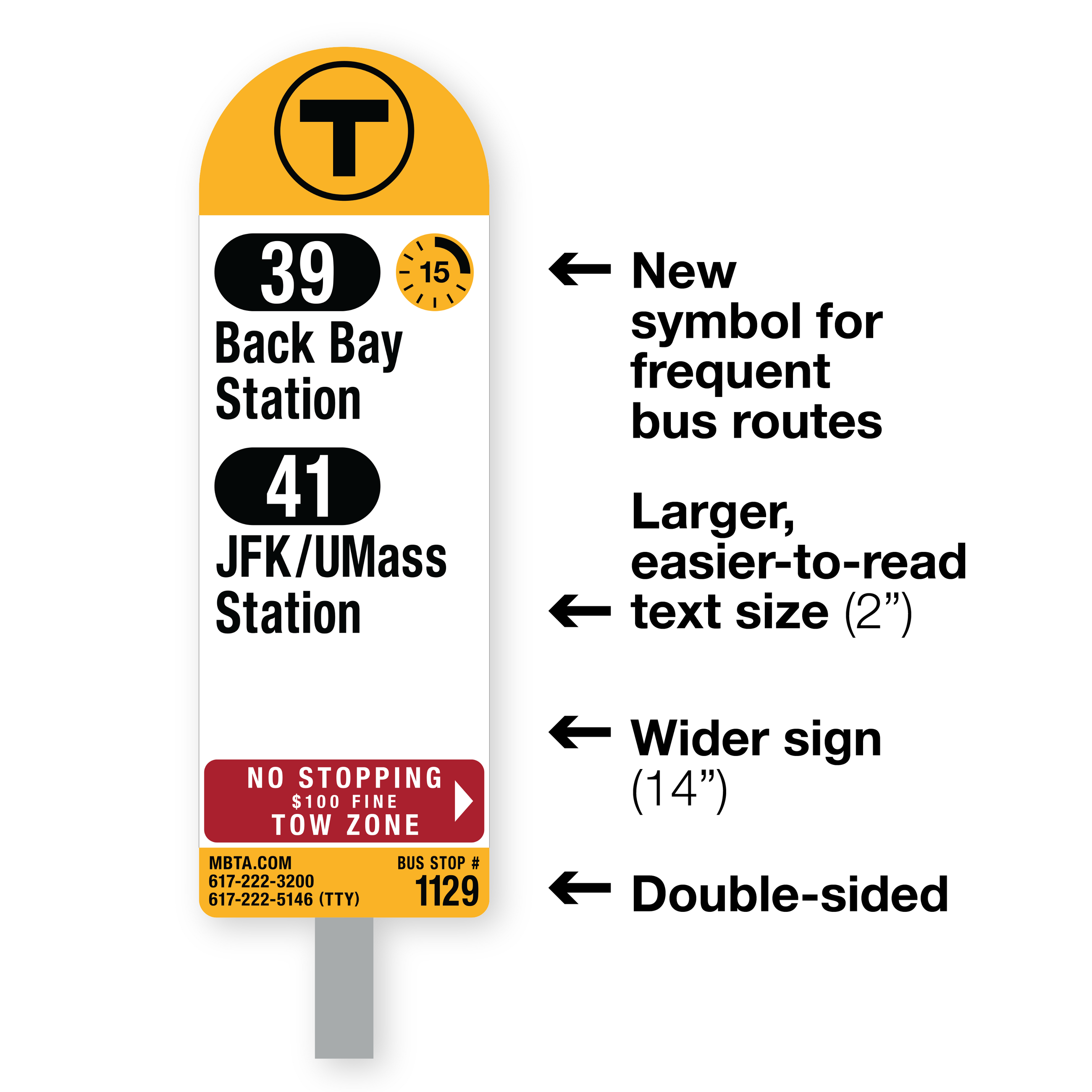 Image showing new changes to bus stop signs