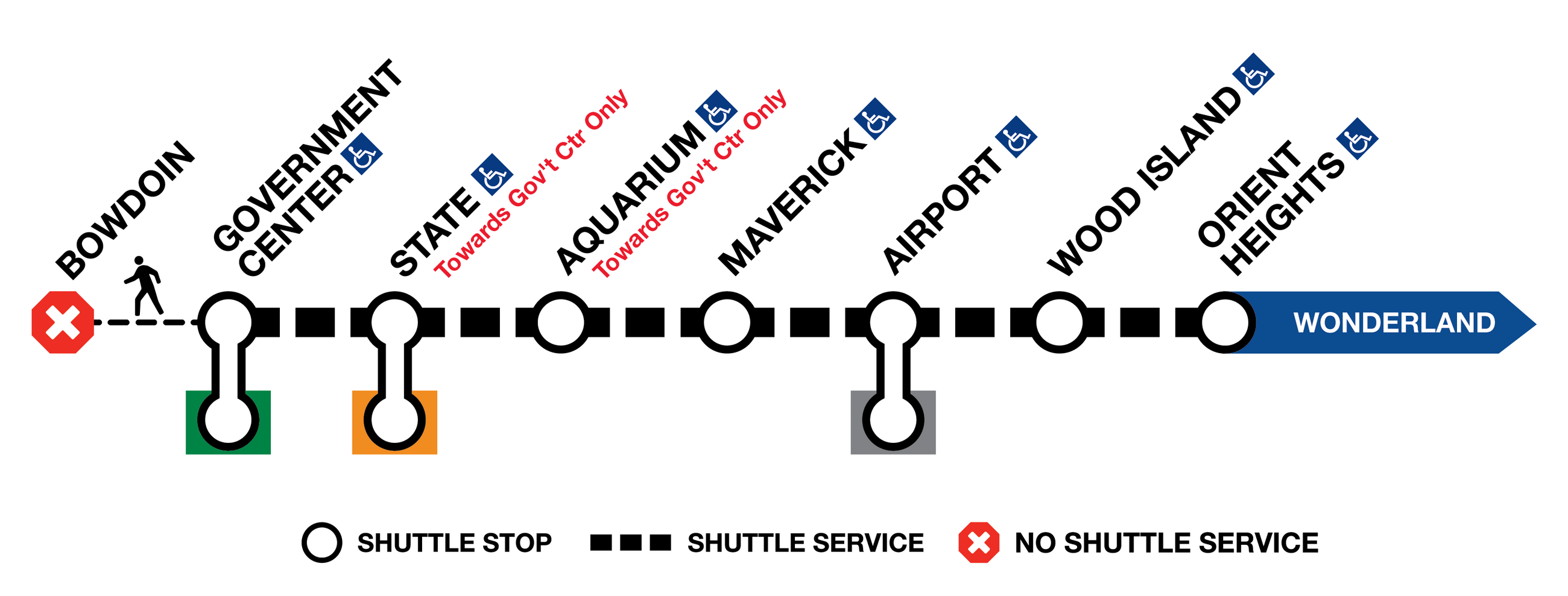 Shuttle service graphic for the Blue Line Bowdoin to Orient Heights early access diversion