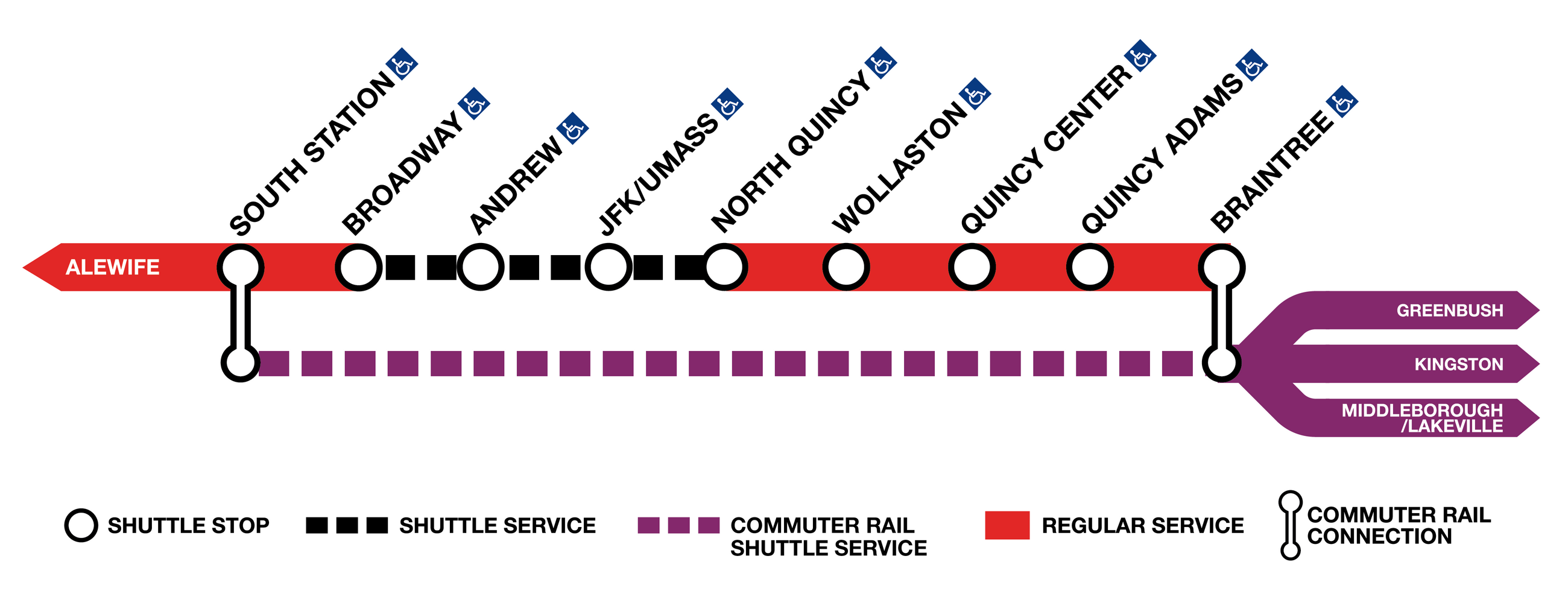 Line map of the Red Line and Commuter Rail closures.