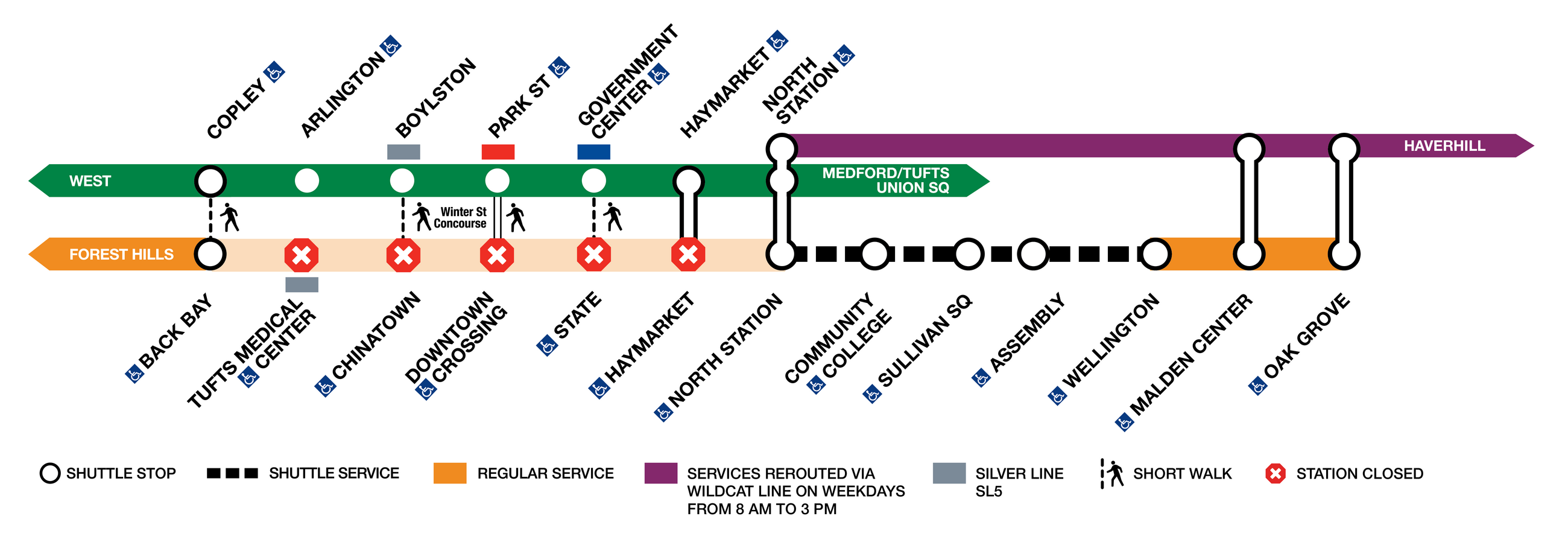  Shuttle service graphic for the Orange Line closure 