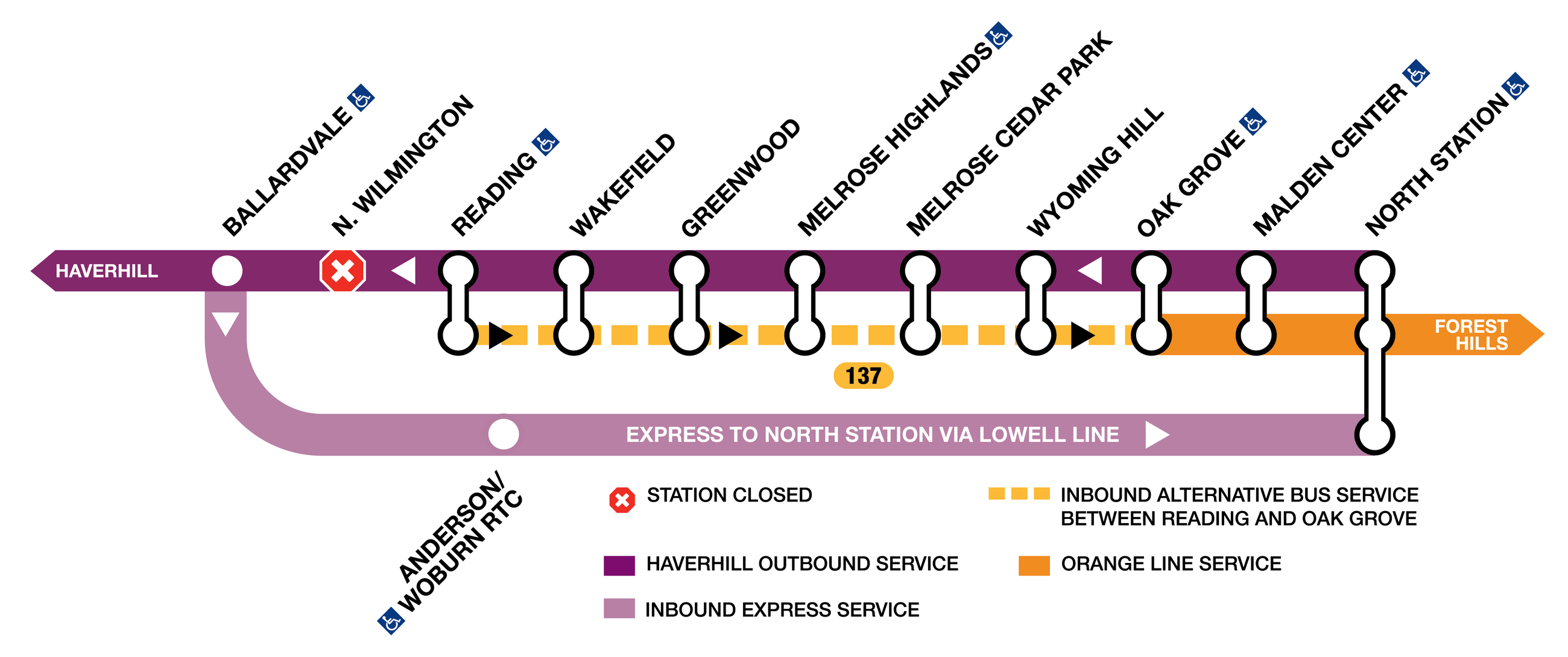 Shuttle service graphic for the Haverhill Line Commuter Rail service changes