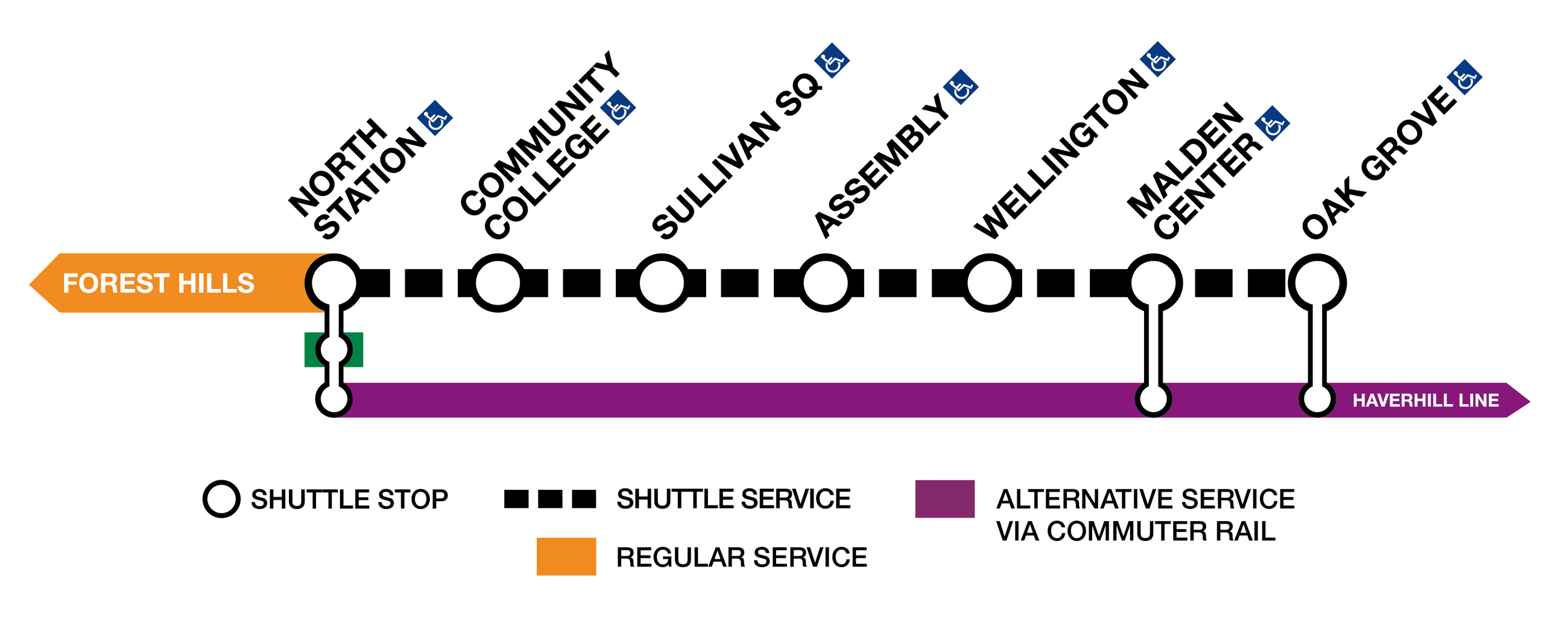 Shuttle service graphic for the Orange Line closure