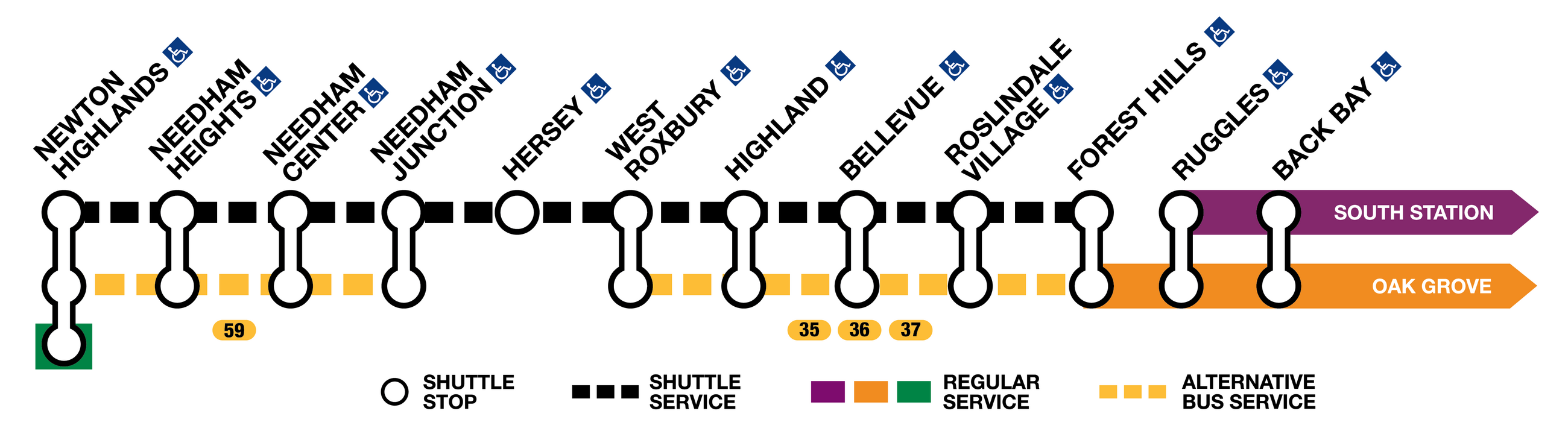 Shuttle service graphic for the Needham Line closure