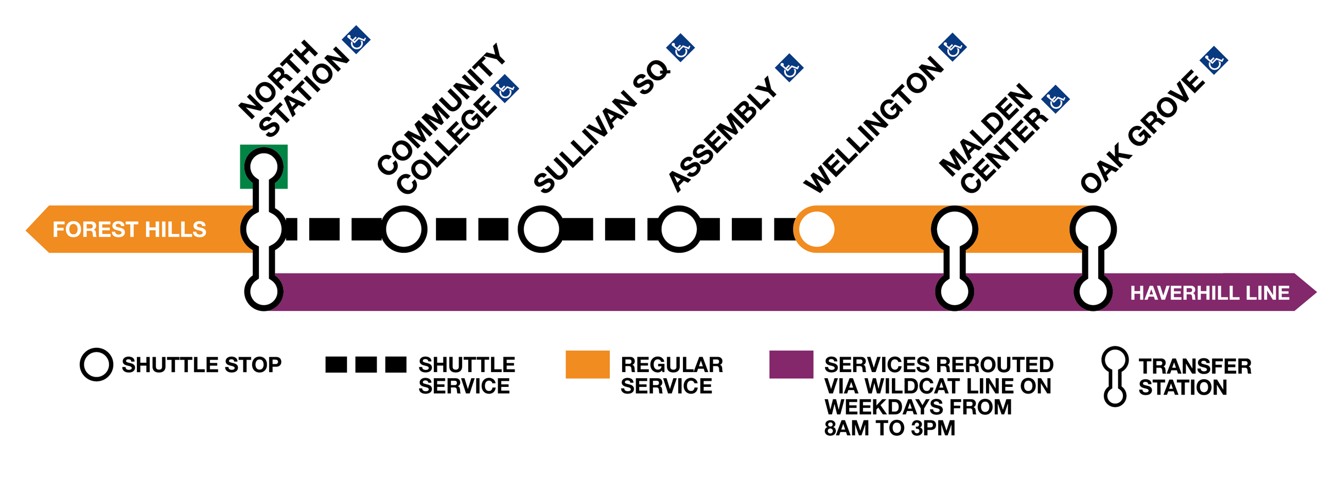 Shuttle service graphic for the Orange Line closure