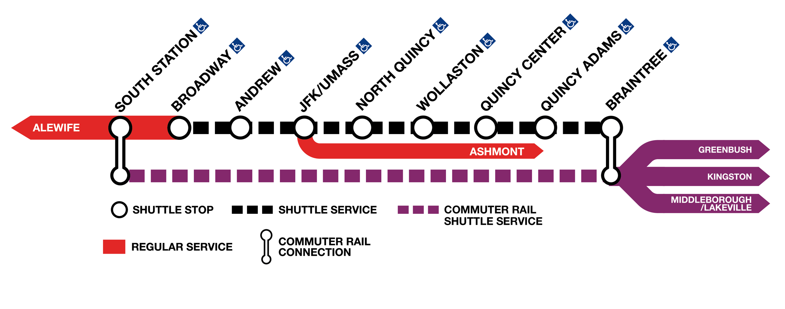 Shuttle service graphic for the Red Line and Commuter Rail closure