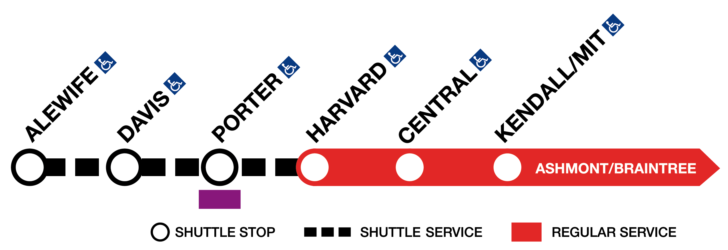 Shuttle service graphic for the Red Line closure