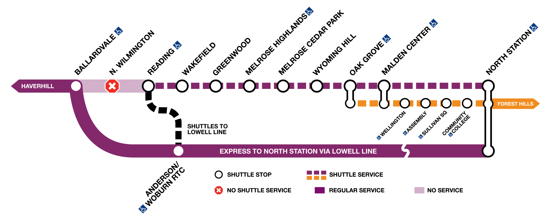 Orange Line diversion diagram with Haverhill and shuttle service