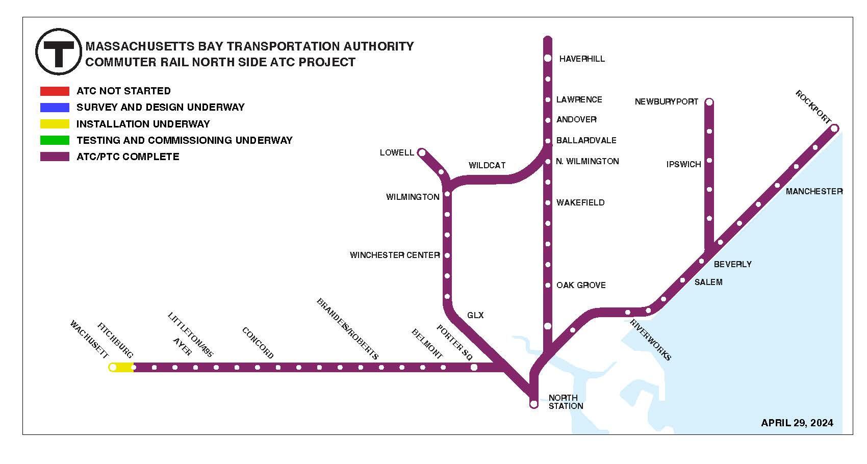 Progress map of the Commuter Rail North Side Automatic Train Control project, with installation underway between Fitchburg and Wachusett, with the rest of the map complete.