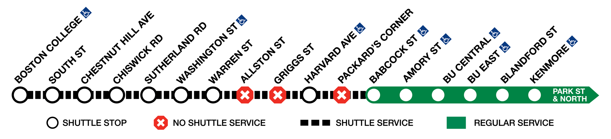 Graphic of shuttle service and skipped stops for the Green Line closure
