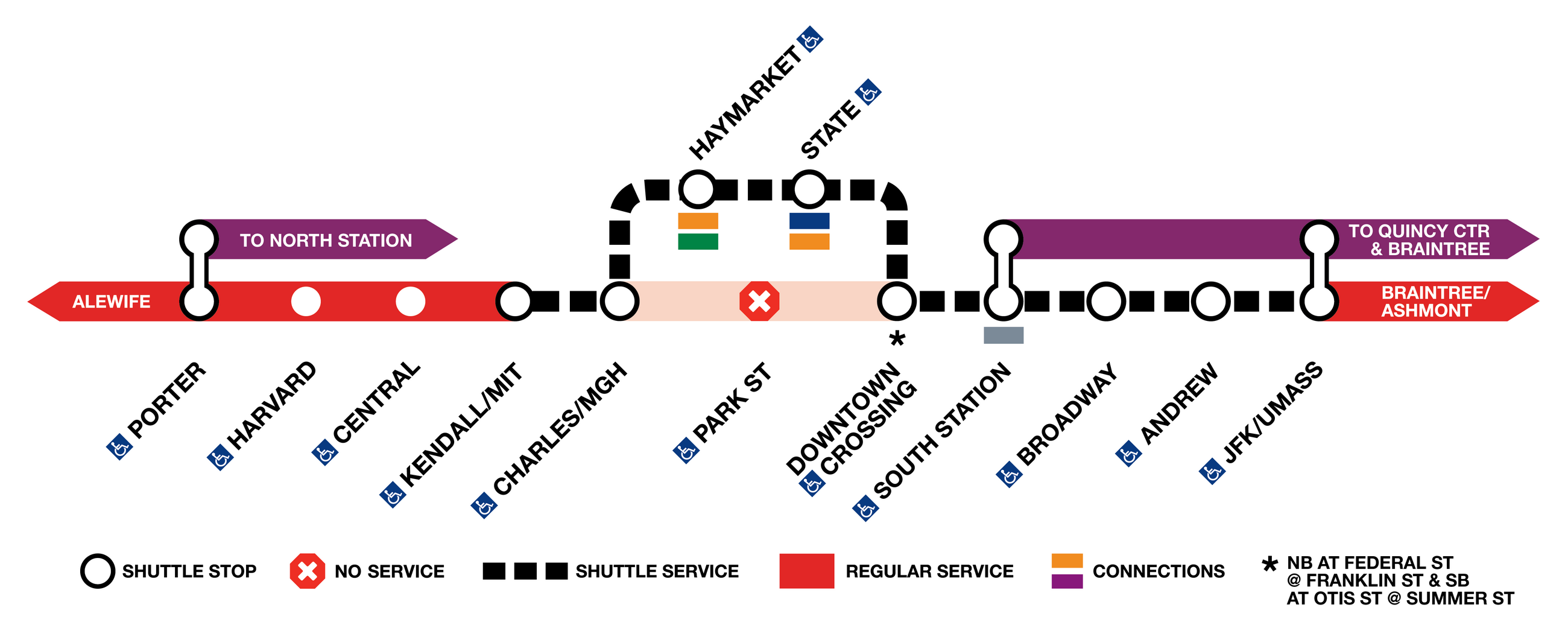 Shuttle service graphic of Red Line closure