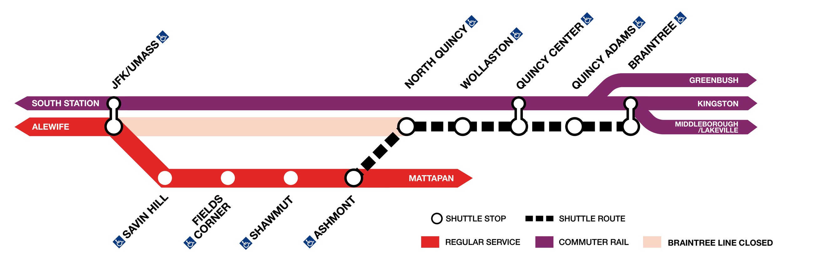 Shuttle graphic for Red Line Closure