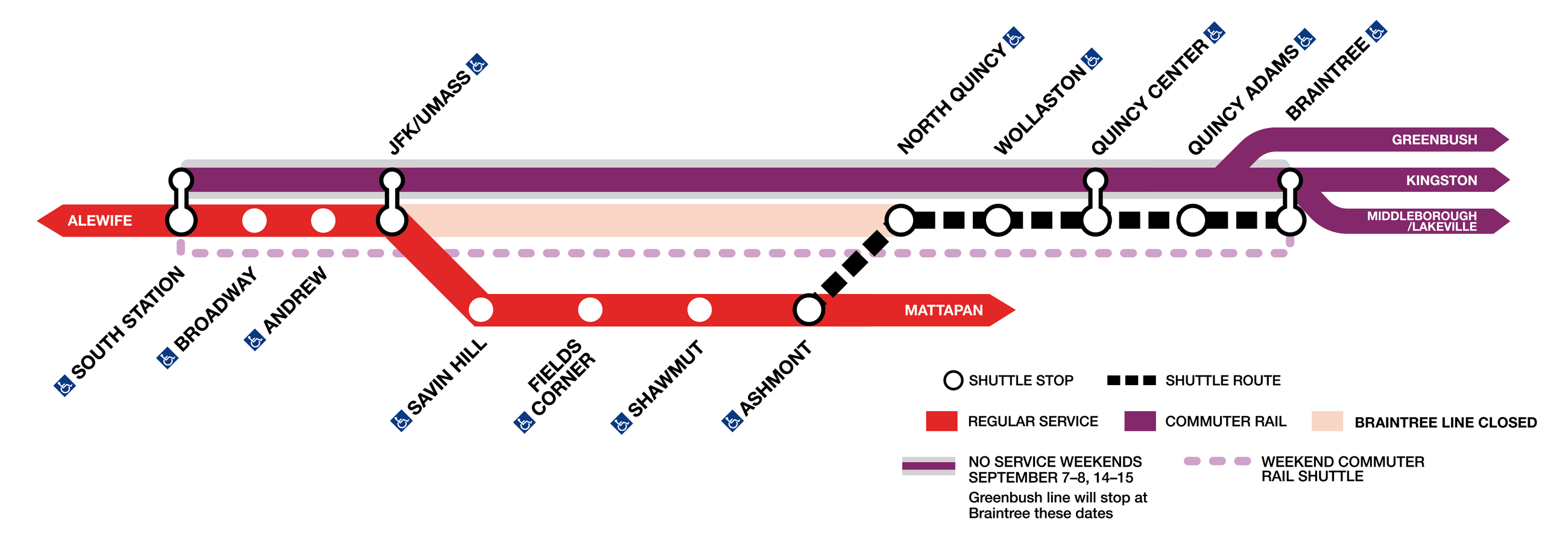 diagram depicting alternate travel options during September diversion