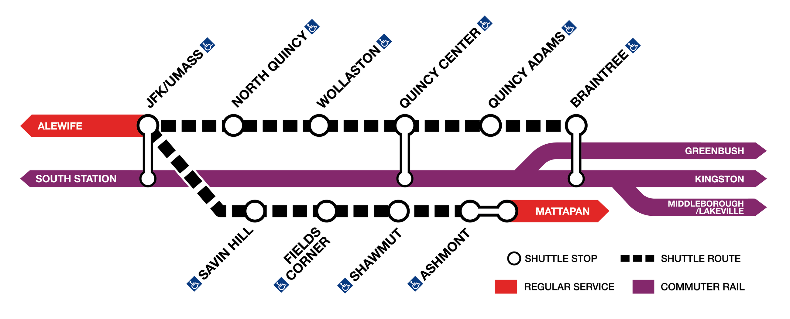 Shuttle graphic of Red Line Braintree and Ashmont Branch closures.