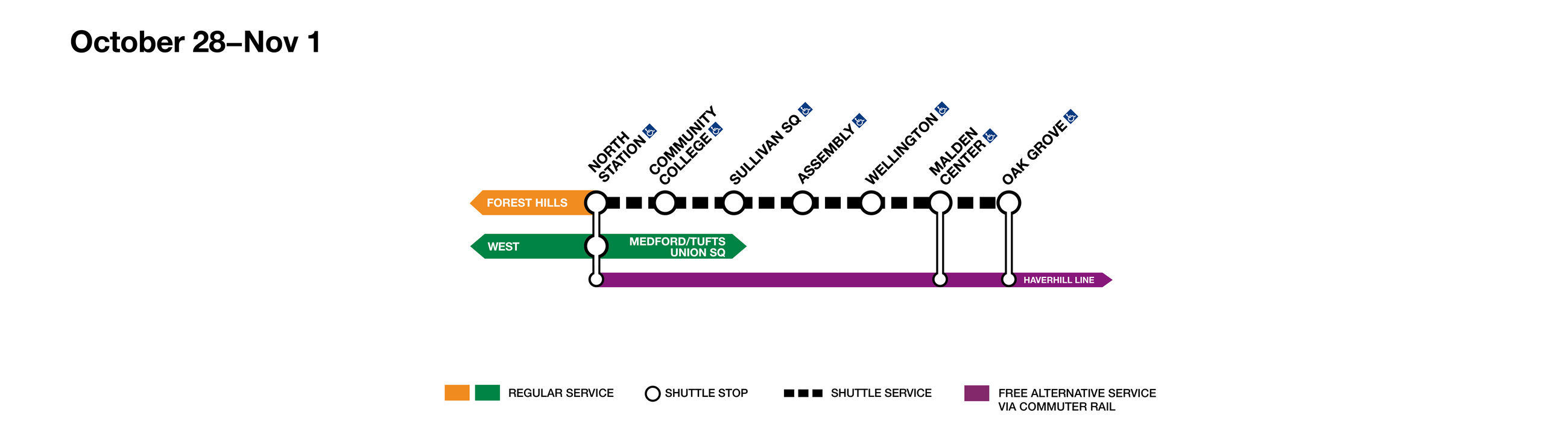 Shuttle graphic for Orange Line closure