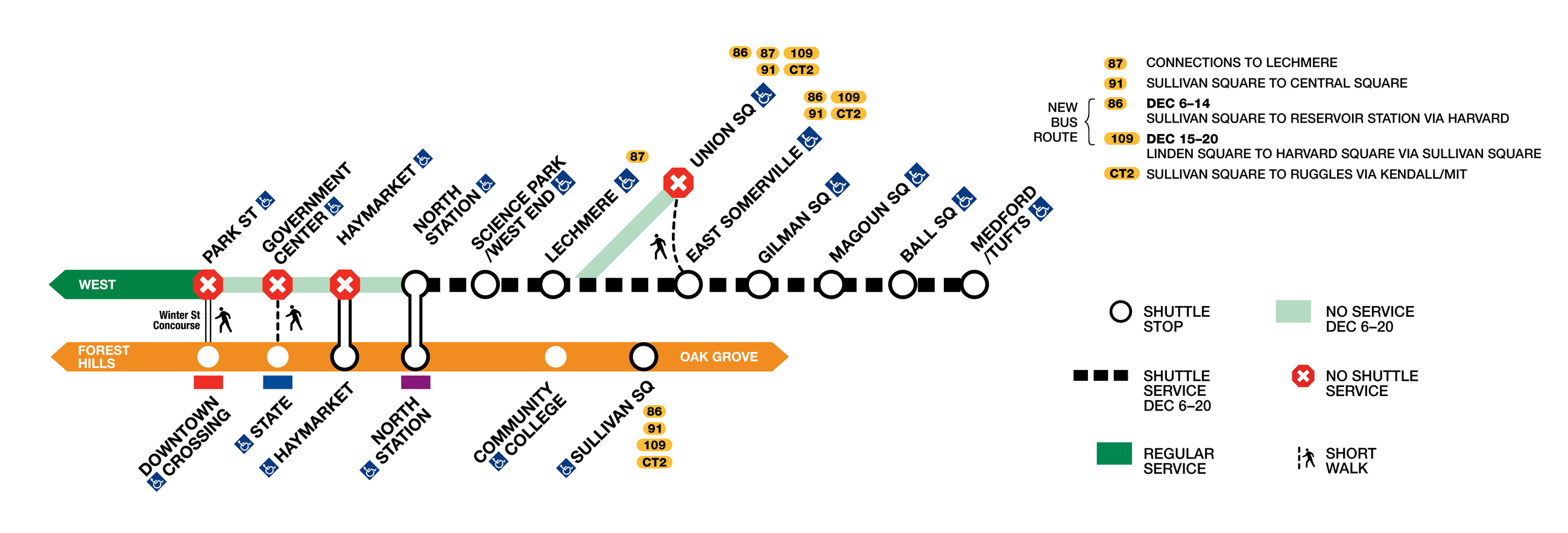 Shuttle graphic for the December Green Line disruption 