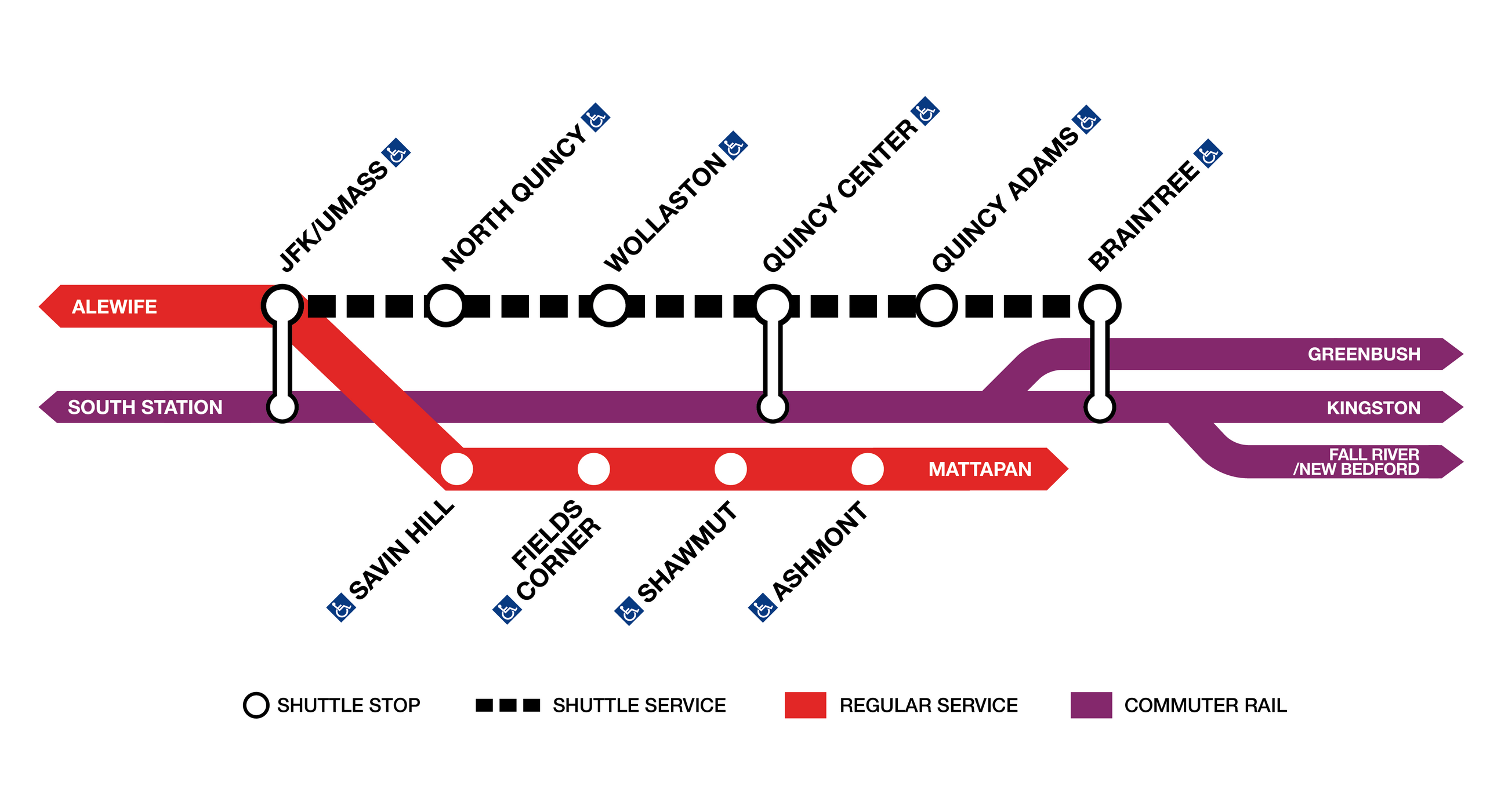 Diagram of shuttle stops and Commuter Rail connections for Red Line closure