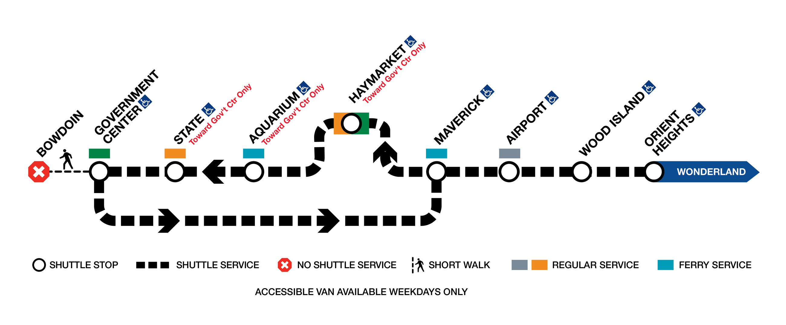 Shuttle stops for the Blue Line closure