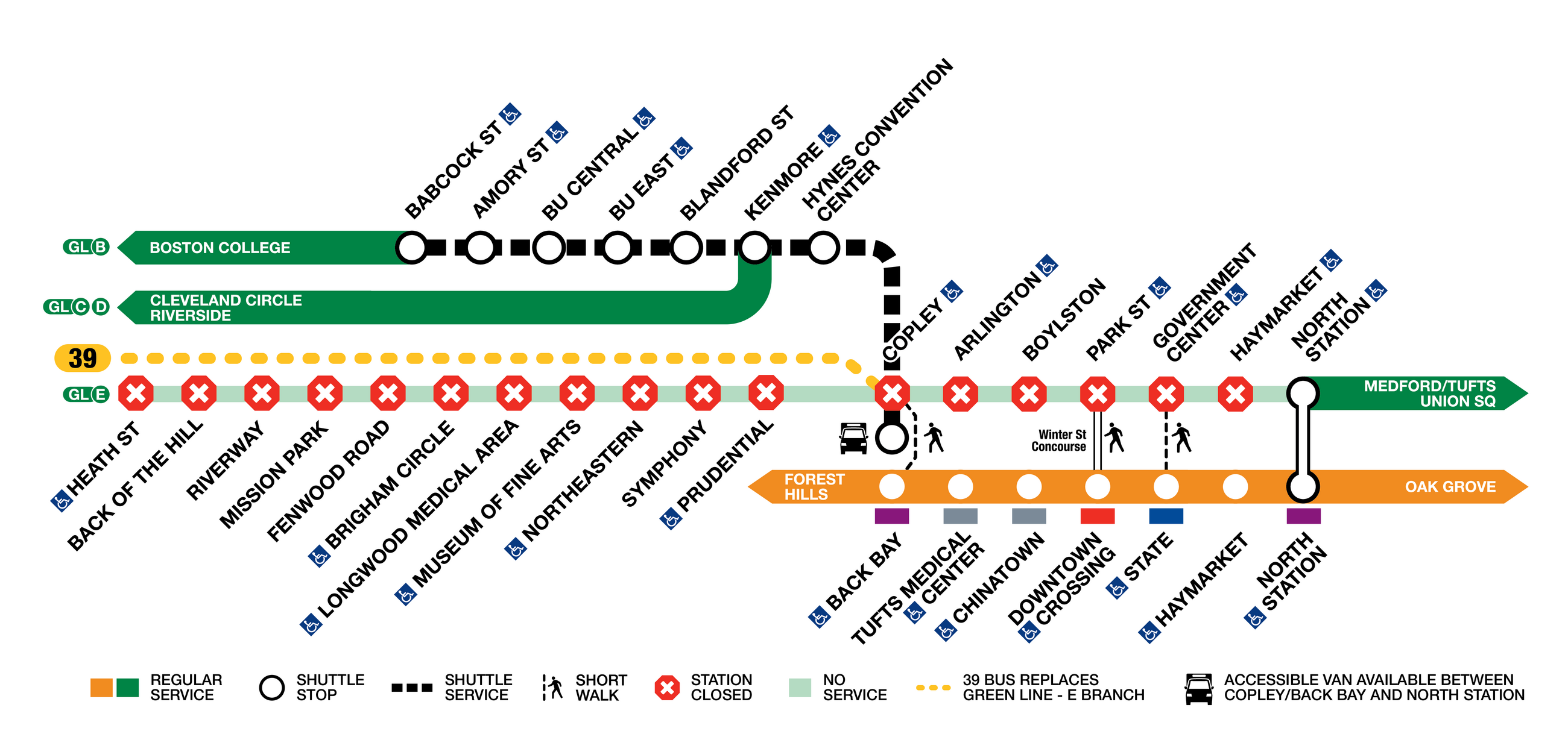 Shuttle stops and closed stations for the Green Line closure