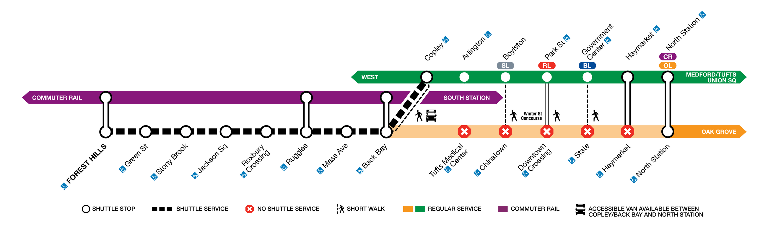 OL Closure - North Station-FH - Nov 1 – 2