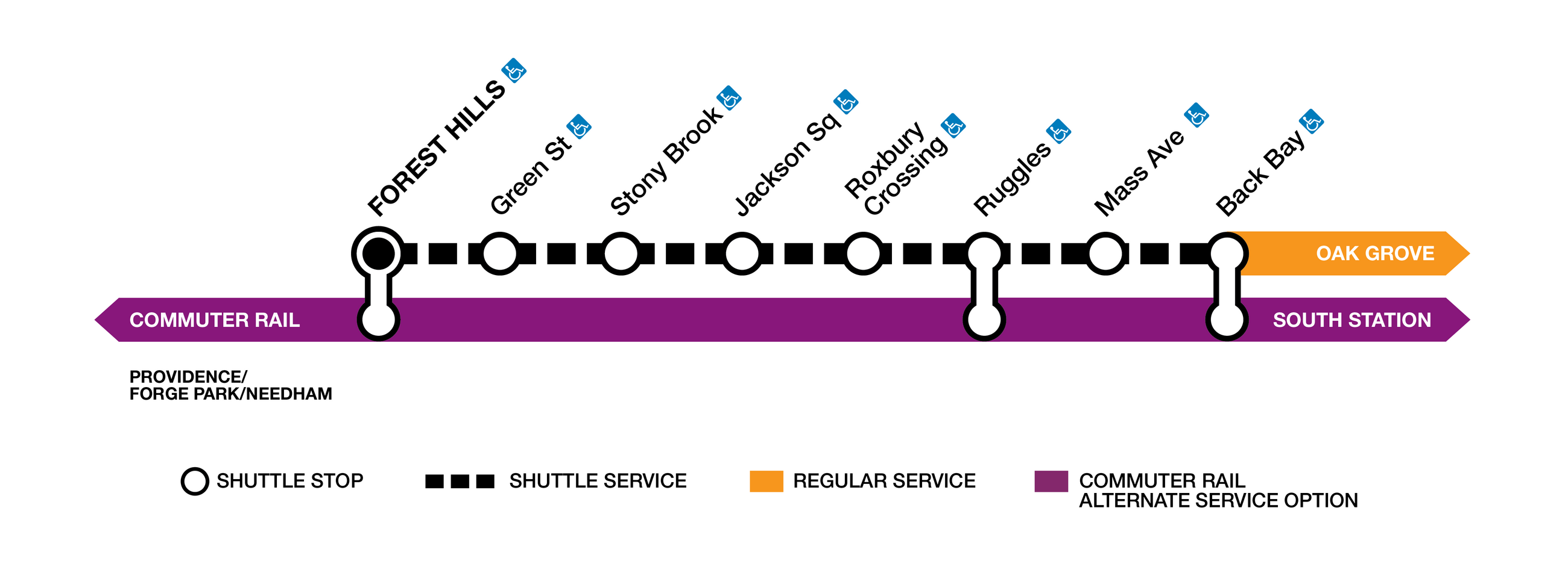 Alternative service options during the work on the Orange Line from February 28 - March 8