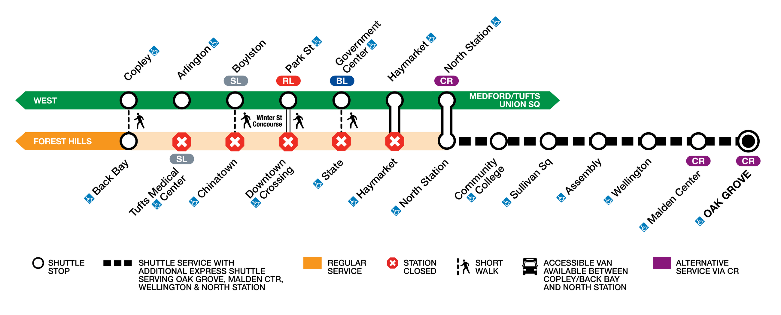 Shuttle graphic for the Orange Line Surge, August 20-30