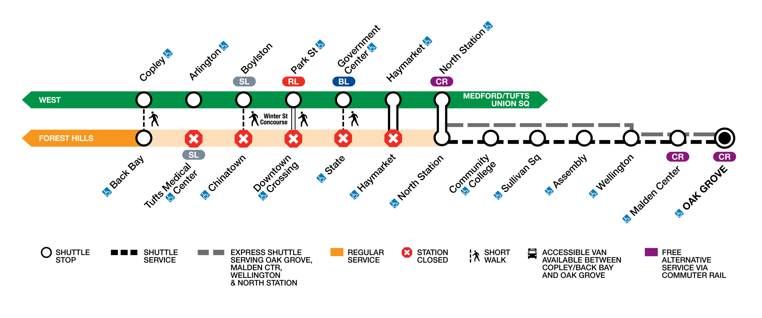 Shuttle graphic for the Orange Line Surge, August 20-30