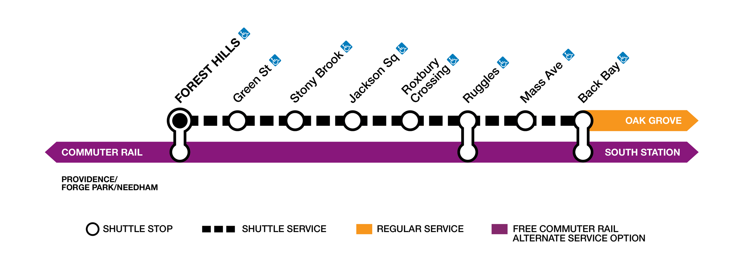 Alternative service options during the work on the Orange Line, September 10 - 14