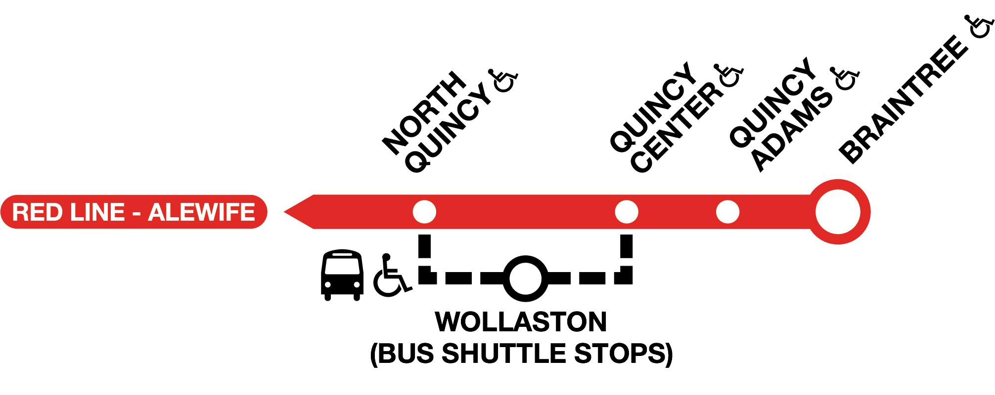 Wollaston shuttle route/Red Line diagram