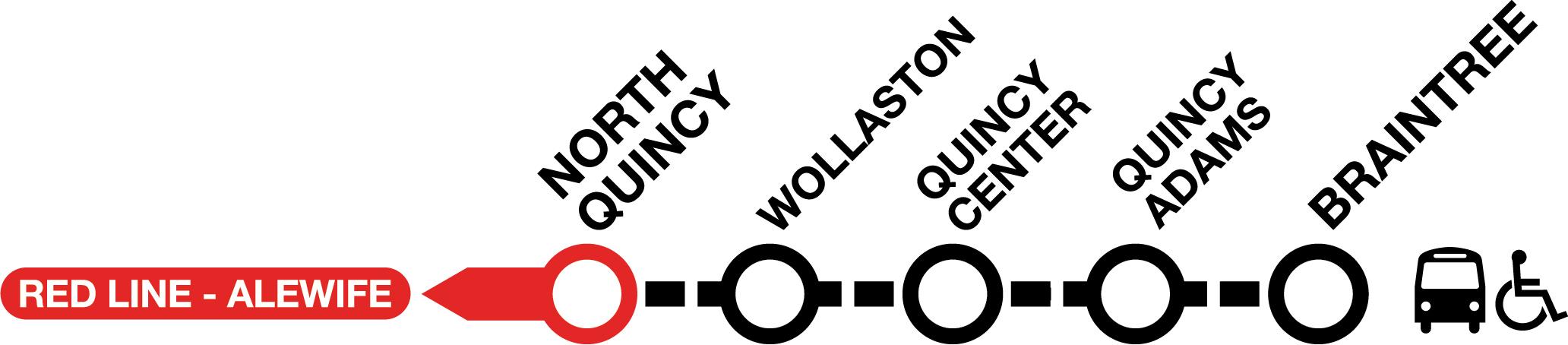 Red Line diagram showing a shuttle route from North Quincy to Braintree stations