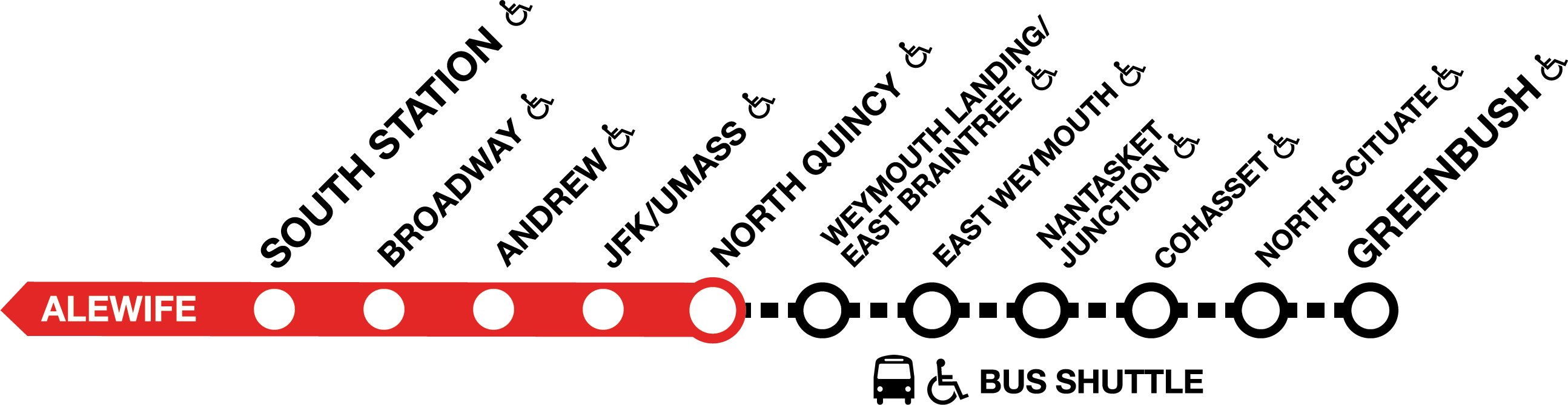 Greenbush Line bus shuttle from Greenbush to North Quincy