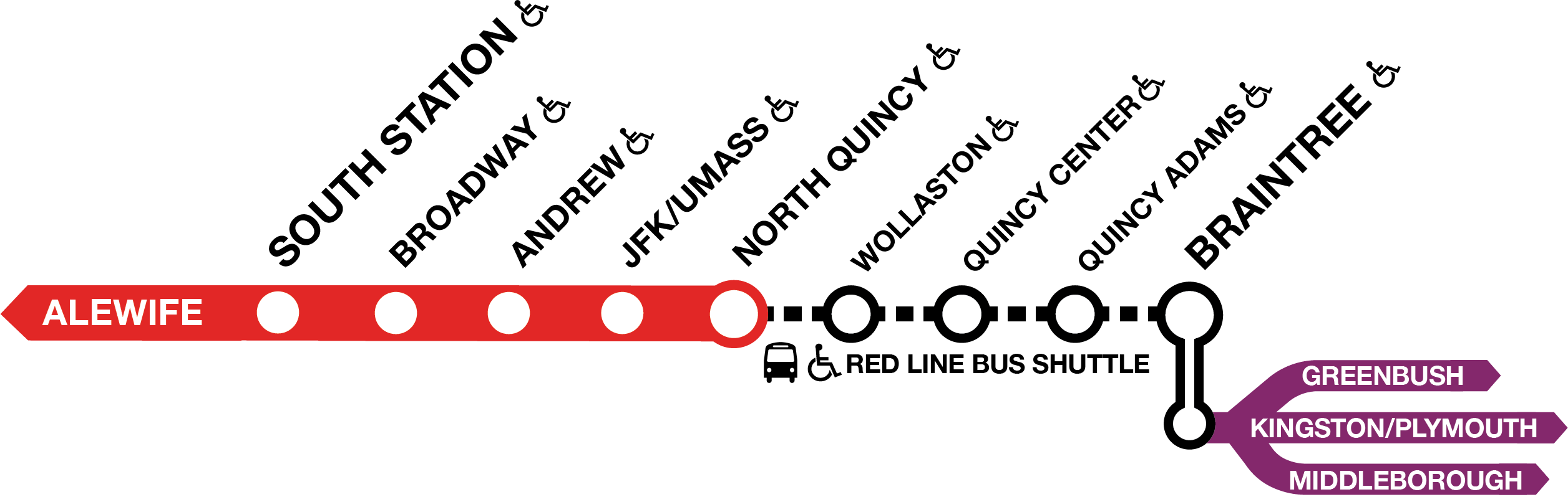 North Quincy to Braintree bus shuttle, with Commuter Rail Service terminating at Braintree